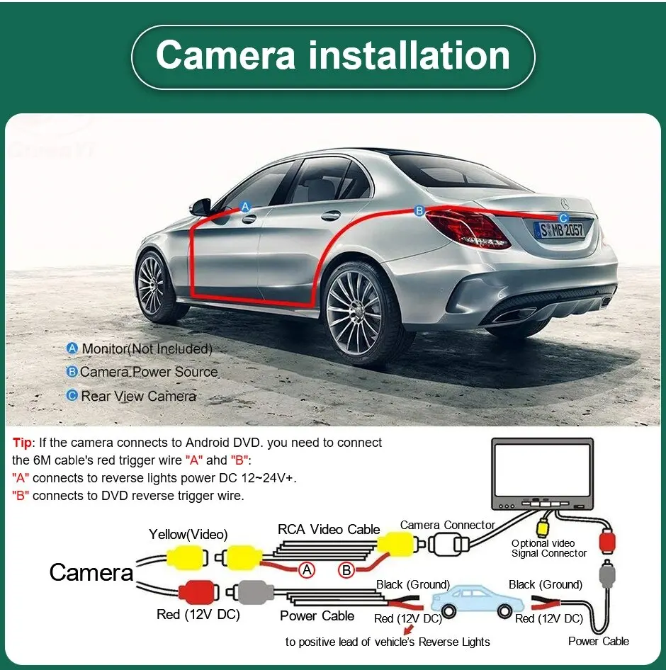 170 HD Car Rear View Camera fo - Golf Equipment Used 评论和价格
